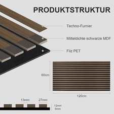 Akustikpaneele Wandpaneele Natur Eiche Holz 120x60 Wohnzimmer Schalldämmung