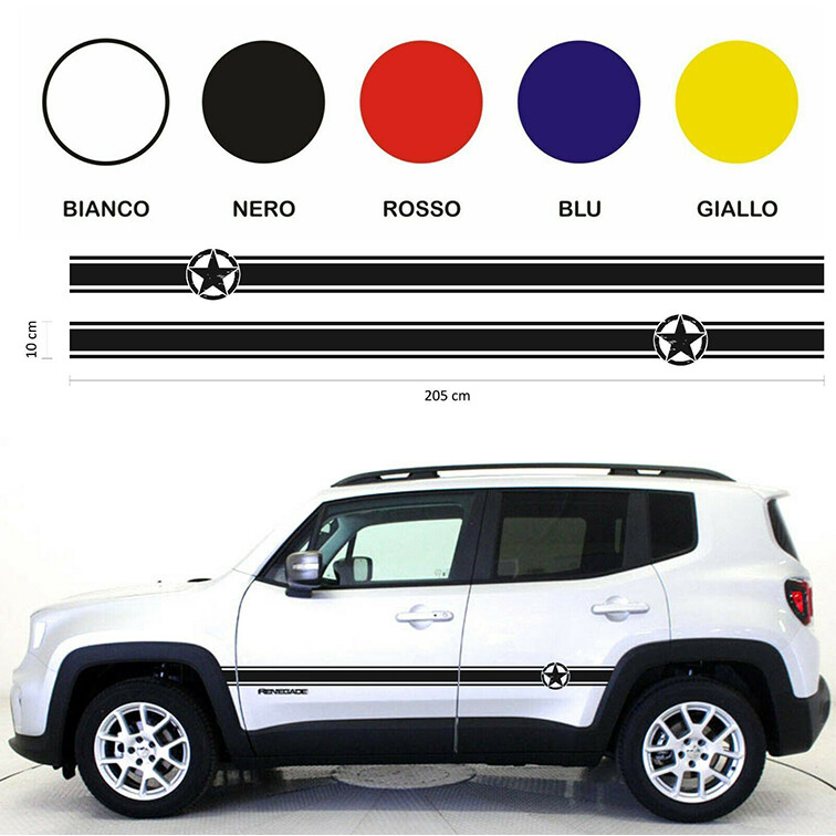 Strisce Decorative ABS Per Interni Jeep Renegade 2018-2023 – Cornice Navigatore GPS - 4