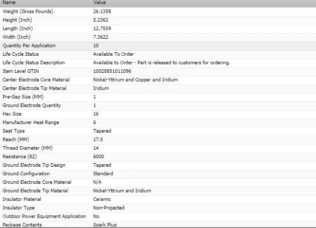 8 bujías Bosch doble iridio para Ford Crown Victoria 1996-2005 V8-4,6 L Foto 3 de 4