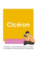 CicéRon | RéUssir Son Bac De Philosophie 2026 : Analyse Du Philosophe CicéRon
