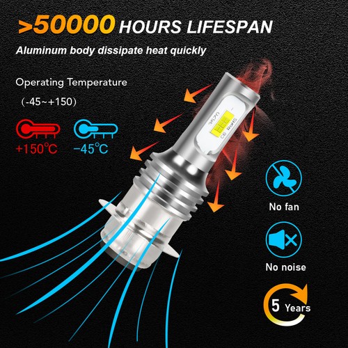 For Yamaha Big Bear 350 YFM350FW 4x4 1987-1999 - LED Headlight Bulbs White - Bild 6 von 13