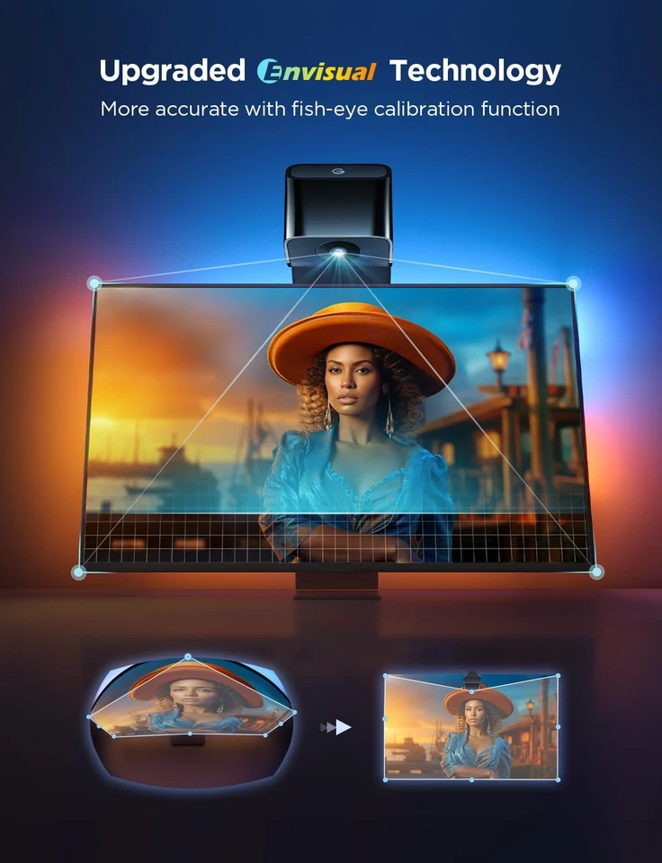 TV Backlight 3 Lite with Fish-Eye Correction Function Sync to 75-85 Inch Tvs, 16 - Image 2 of 4