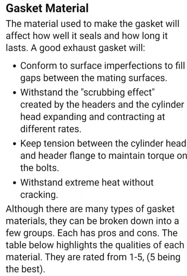 2.5" Steel Exhaust Gasket 6 Layers  - Image 4 of 4