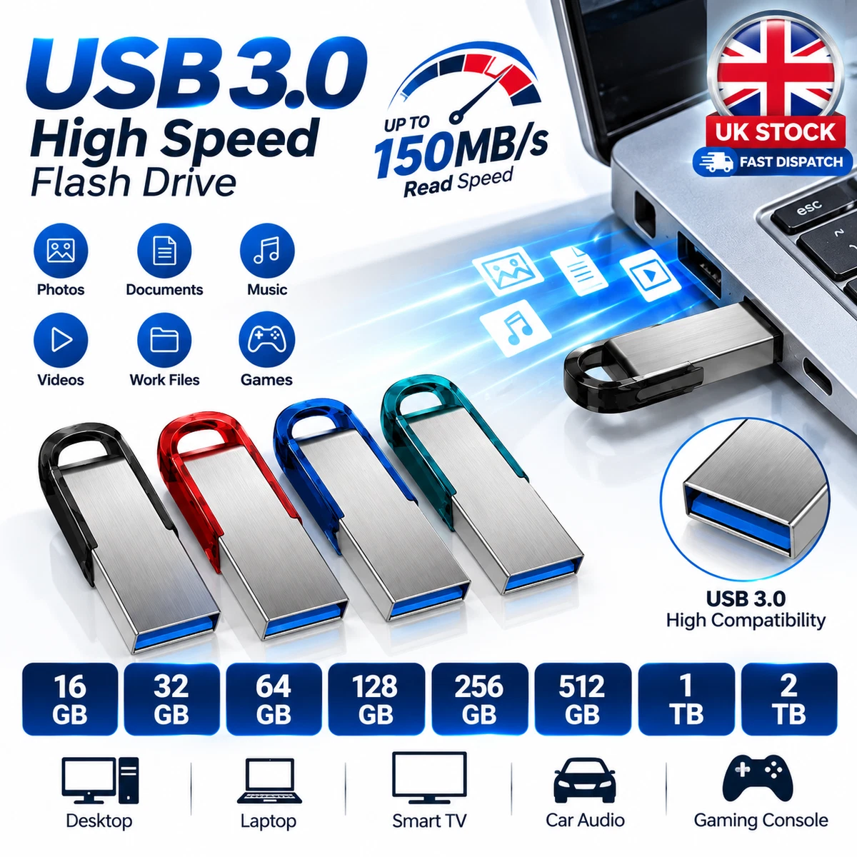 USB 3.0 Flash Drive Memory Stick 128GB 256GB 512GB 1TB 2TB Portable Storage