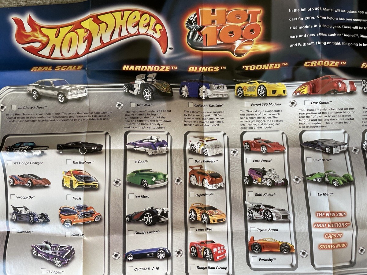 Hot Wheels Hot 100 Poster Mattel 16” x 23” ￼2003 100 New Launch