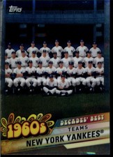 2020 TOPPS DECADES BEST CHROME #DBC-22 NEW YORK YANKEES NEW YORK YANKEES BASEBAL