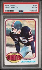 1976 TOPPS #354 CRAIG MORTON PSA 4
