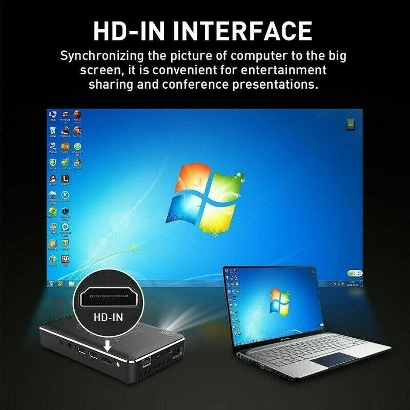 Newest DLP P10 Wifi Mini projector 4K HDMI USB Bluetooth android 6.0 2.4G/5G - Image 4 of 4