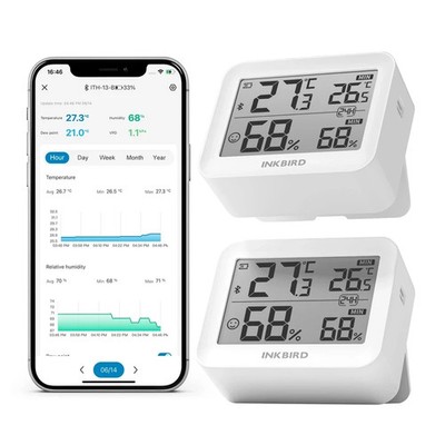 INKBIRD ITH-13-B Bluetooth Thermometer/Hygrometer, Set of 2
