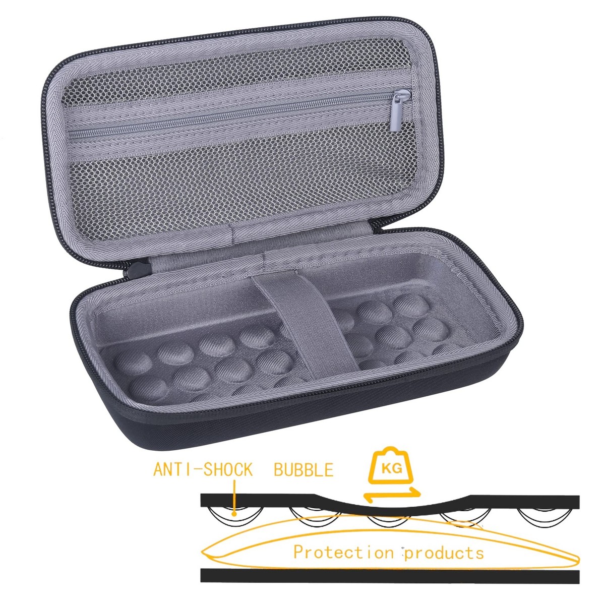 co2CREA Hard Case Replacement for Anker 537 Power Bank mesh bag