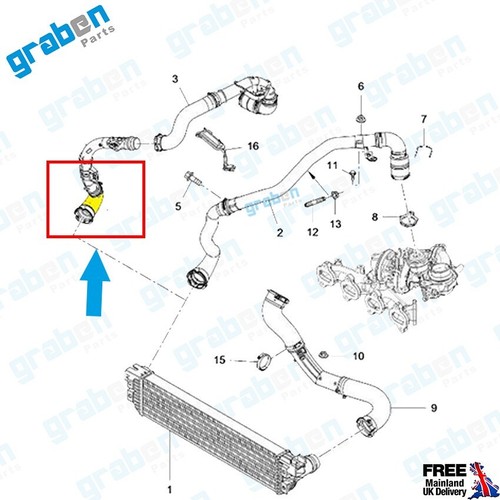 Turbo Pipe Hose For Renault Master III Vauxhall Movano B 2.3 CDTI 144605995R - Picture 3 of 9