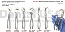 Dental USA ATRAUMATIC UNIVERSAL EXTRACTION FORCEP ADULT / PEDIATRIC / CHILDREN