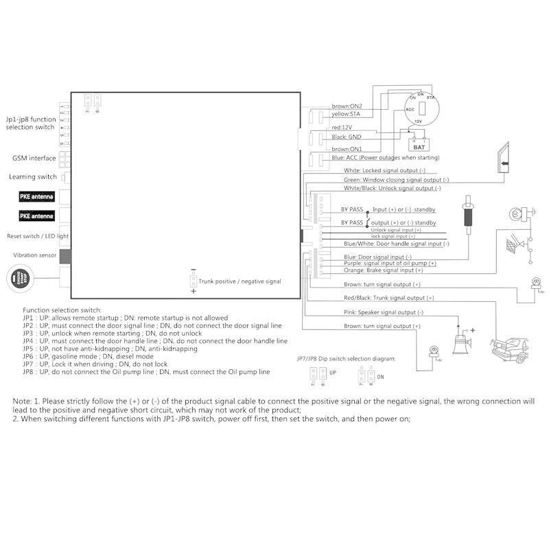 Car Keyless Entry Engine Push Button Start/Stop Remote APP Bluetooth Control Kit - Изображение 4 из 4