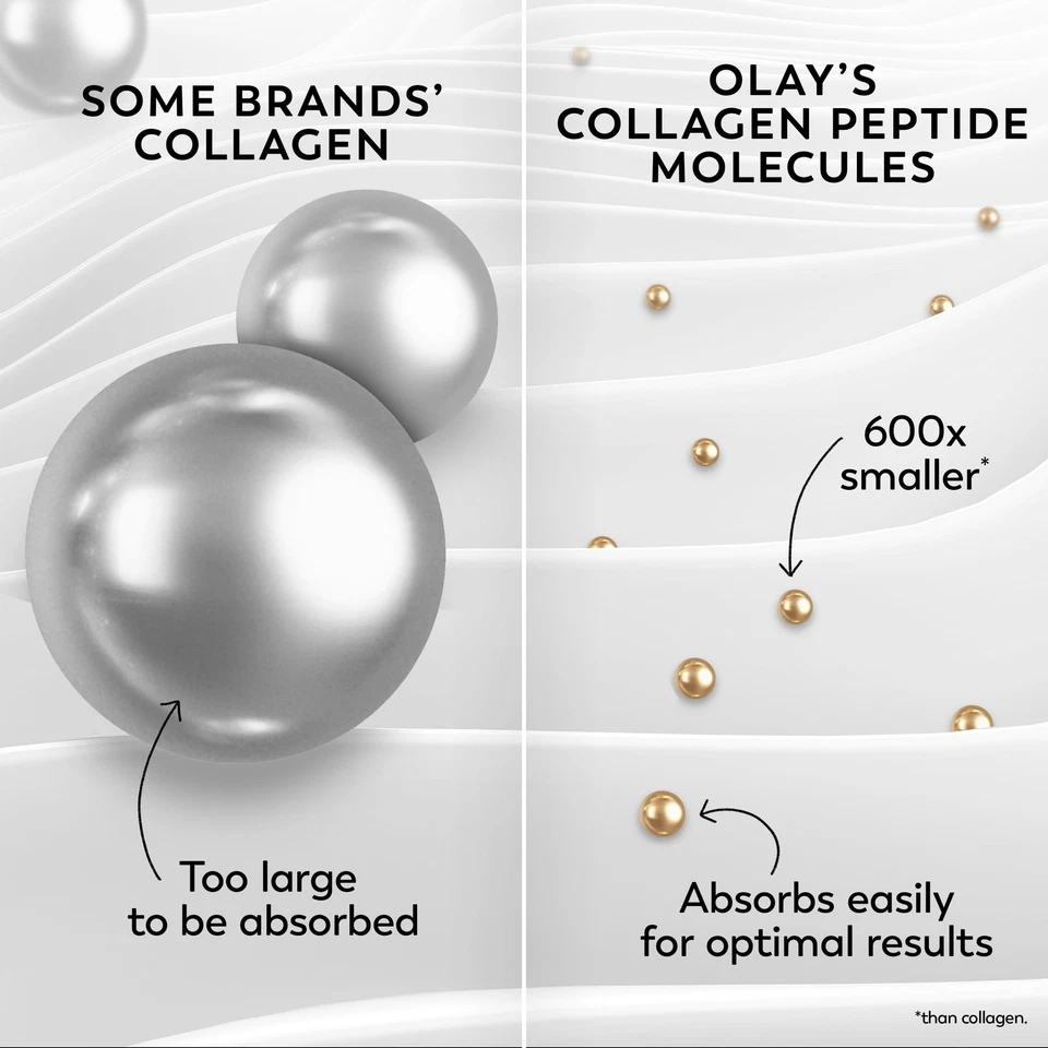 Olay Collagen Peptide Face Moisturizer, Firming Cream for Women, Fragrance-Fr... - Image 4 of 4