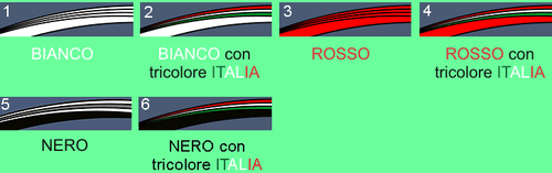 STRISCE ADESIVE compatibili per MOTO YAMAHA FZ8 FAZER adesivi CERCHI 17' tuning - Afbeelding 6 van 6