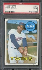 Top Tony Oliva Cards to Collect 24