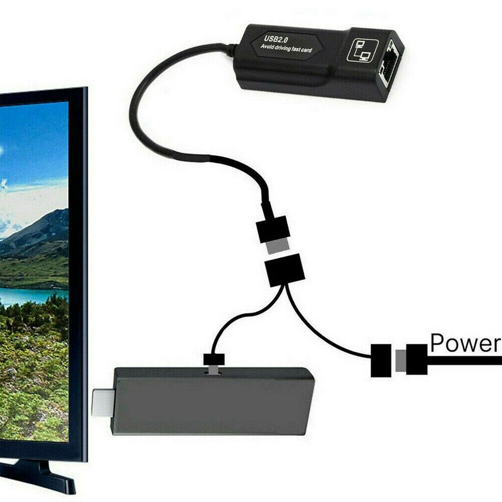 LAN Connector & OTG USB Cable Adapter for Amazon Fire Stick 4K
