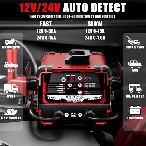 Amazonian Finds in Mason!