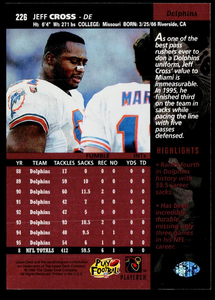 1996 Upper Deck #226 Jeff Cross - Image 2 of 2
