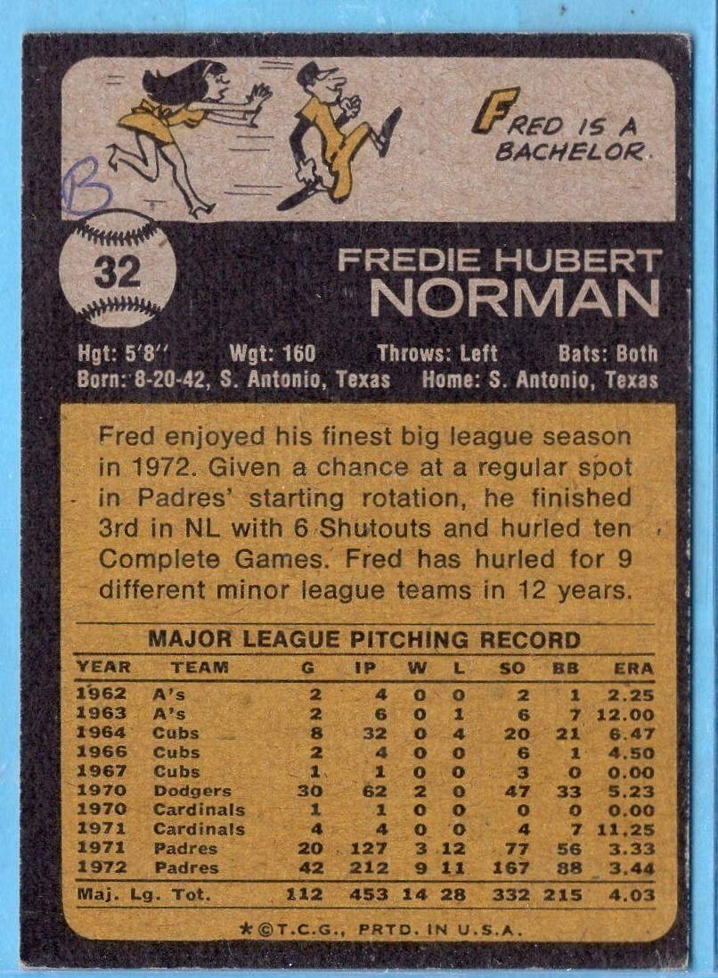 1973 TOPPS BASEBALL CARDS - PICK YOUR  FAVORITE 1-199 - Picture 72 of 380