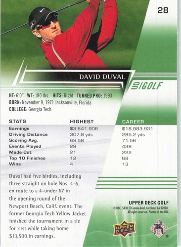 2024 Upper Deck Golf - Base and Inserts - You Choose the Card! - Picture 54 of 220