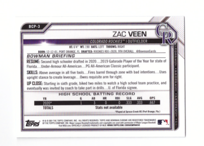 2021 Bowman Chrome Sapphire ZAC VEEN Blue Atomic Refractor BCP3