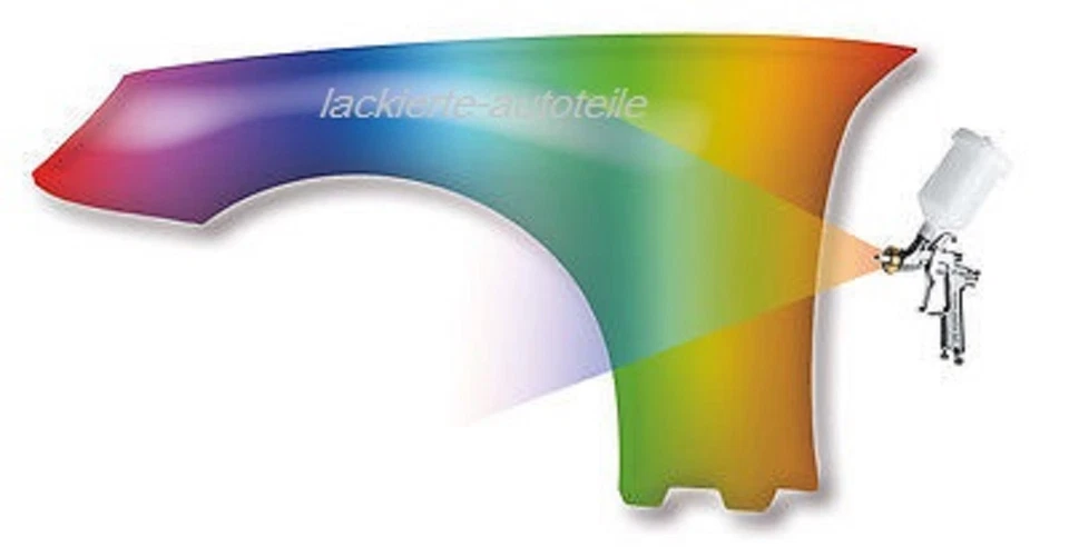 Kotflügel links in Wunschfarbe LACKIERT passend für Audi A4 B7 2004-2007