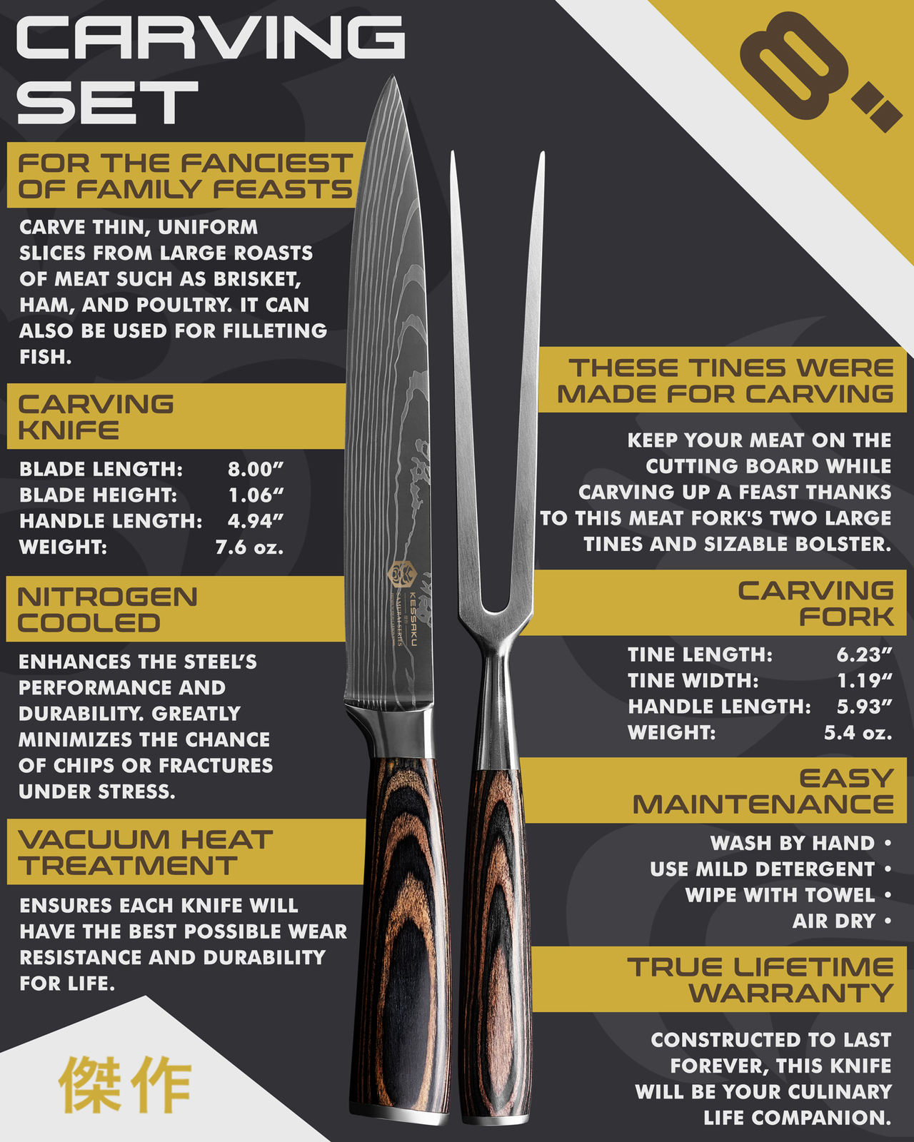 Kessaku 8" Meat Carving Knife and 7" Serving Fork Set - Samurai Series