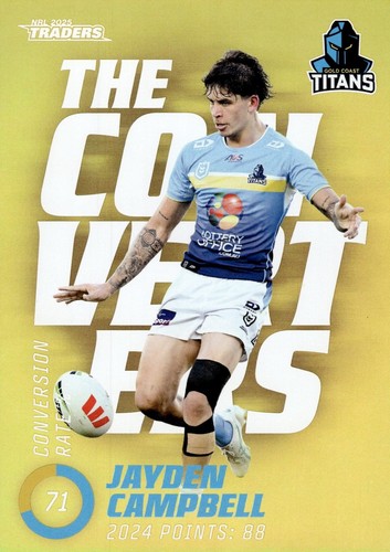 2025 NRL Traders - THE CONVERTERS GOLD PARALLEL - Pick Your Card/s - Picture 6 of 23