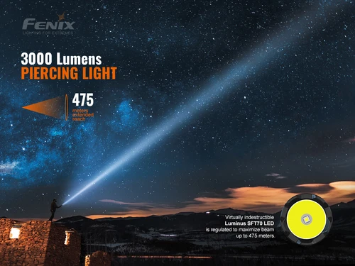Fenix TK20R v2.0 3000 Lumen Rechargeable Flashlight
