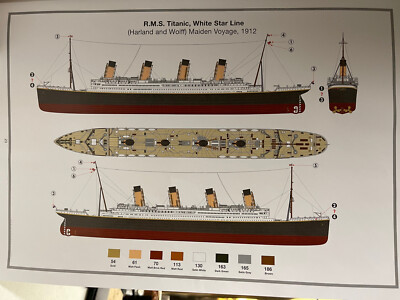 Airfix 1:400 scale RMS TITANIC | eBay
