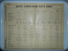 HILLMAN MINX SALOON CONVERTIBLE HUSKY DATA CHART RESTAURANT PUB CAFE HOTEL DISPL