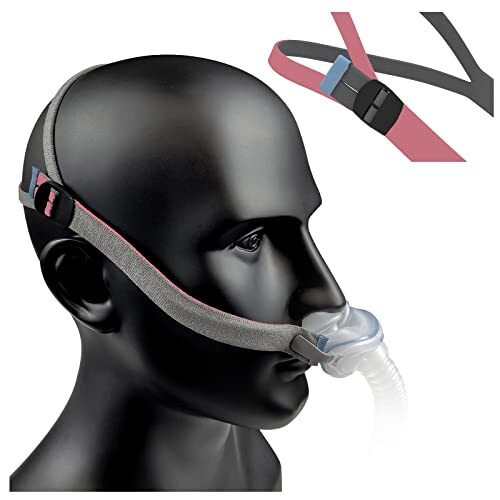 2-Pack) Airfit P10 / N30 Headgear Strap Upgraded CPAP Mask