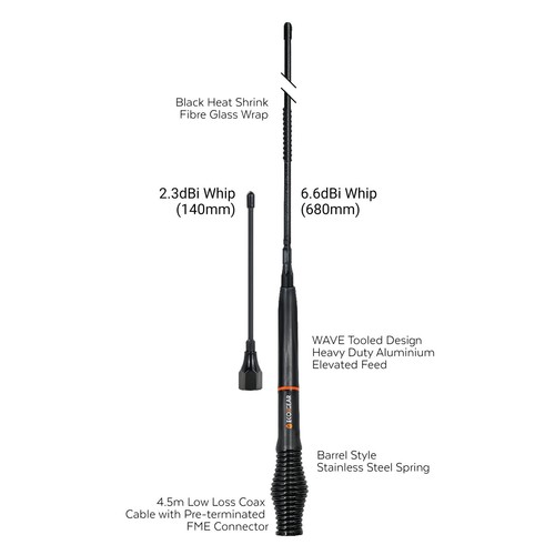 ECOXGEAR ATEBR660-2PK 2.3dBi/6.6dBi On-Road UHF CB Antenna 2-Pack - Picture 3 of 4