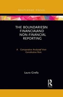 The Boundaries In Financial And Non-Financial Reporting Laura Girella Buch 2021