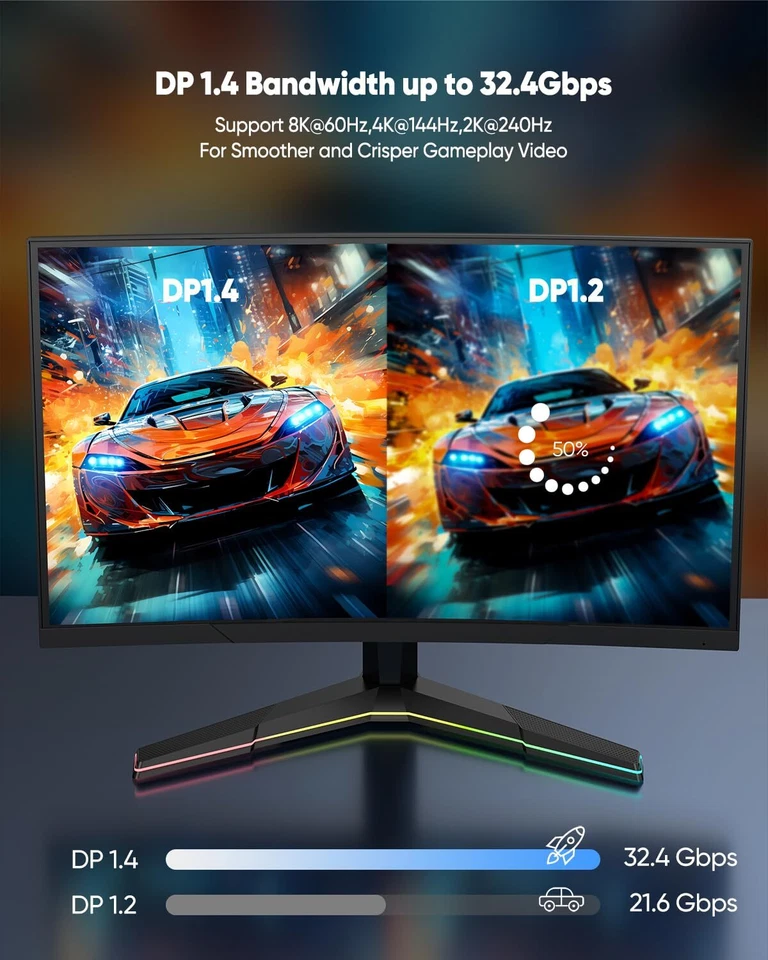 Display Port to Display Port Cable 1.4 DP to DP 8K 60Hz High Speed Video Audio - Image 4 of 4