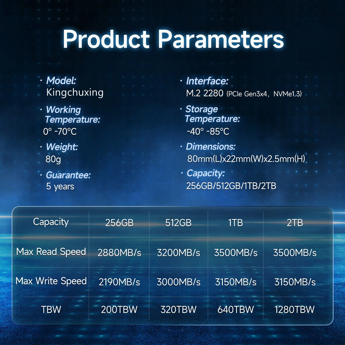 第 9 张/共 15 张