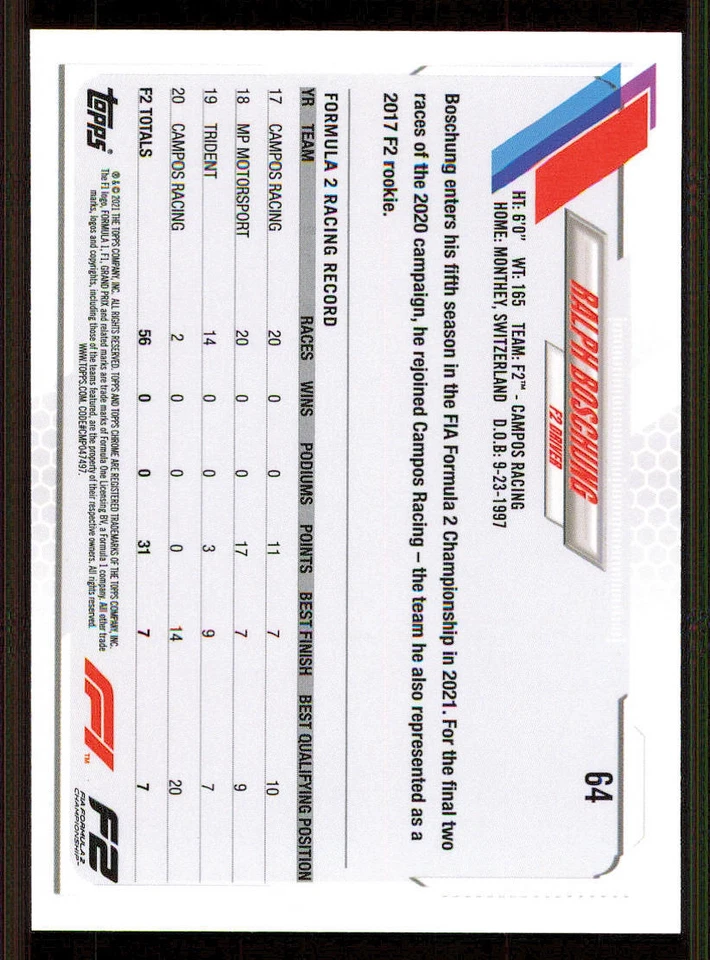 2021 Topps Chrome Formula 1 #64 Ralph Boschung FS - Image 2 of 2