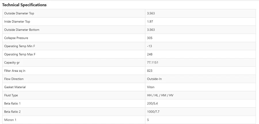 NIB!  Millennium - Parker MN-943513Q  Hydraulic Filter Cartridge | FREE Ship! - Image 2 of 3