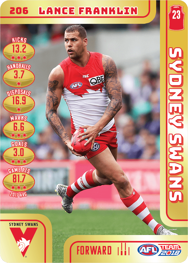 2018 TEAMCOACH LANCE FRANKLIN GOLD CODE #206