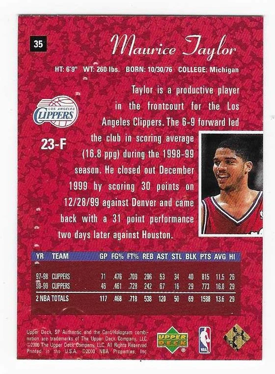 1999-00 SP Authentic Maurice Taylor Los Angeles Clippers Basketball Card #35 - Image 2 of 2