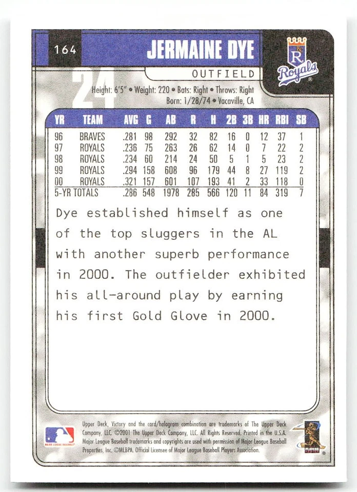 🔥 2001 Upper Deck Victory #164 Jermaine Dye - Image 2 of 2