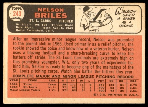 1966 Topps Nelson Briles C St. Louis Cardinals #243 - Picture 2 of 2