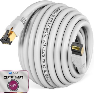 Netzwerkkabel Cat8 Patchkabel S/FTP Halogenfrei CAT 8.1 LSZH RJ45 LAN Kabel PIMF