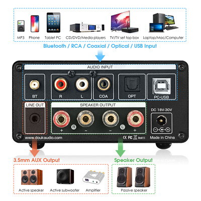 Douk Audio ST-01 PRO Bluetooth 5.0 Tube Amplifier VU Meter USB DAC