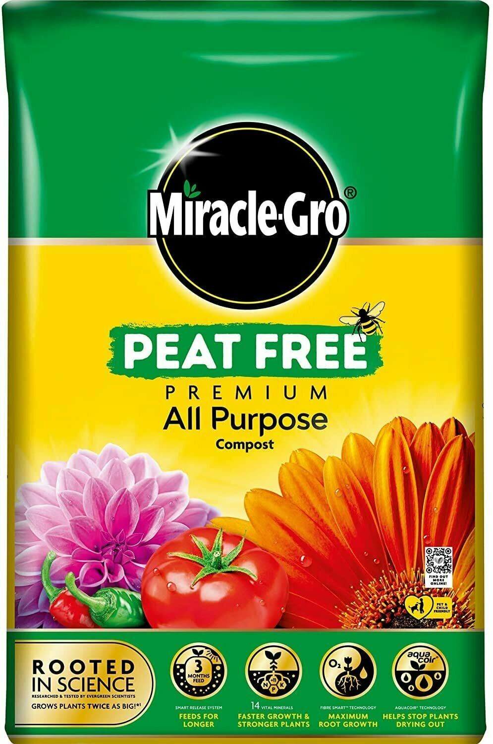 Miracle Gro All Purpose Peat Free Compost Soil Flower Beds Borders 10L
