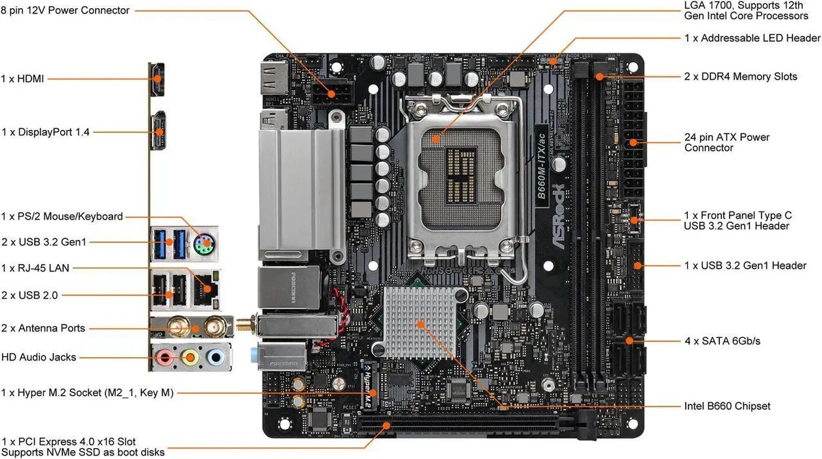 ASRock B660M-ITX/AC LGA 1700 Intel B660 SATA 6Gb/s DDR4 Mini ITX