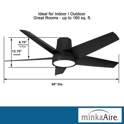 Minka Aire F782L-CL Chubby II - 5 Blade Outdoor Ceiling Fan with Large, Coal - Picture 3 of 3