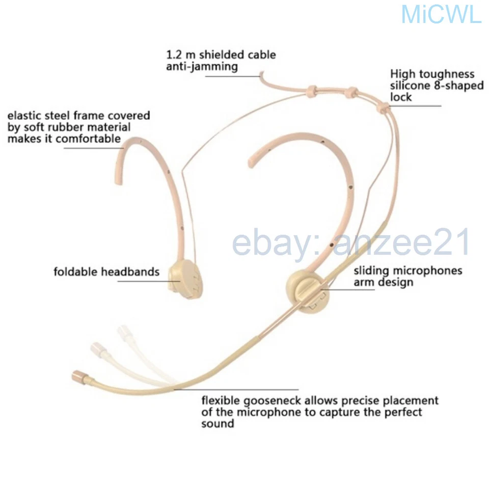 Pro Earhook Headset Microphone for Sennheiser Shure Wireless Foldable with 1 box - Image 2 of 4