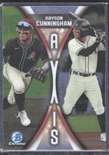 2025 Bowman Draft Kayson Cunningham Axis #A-8